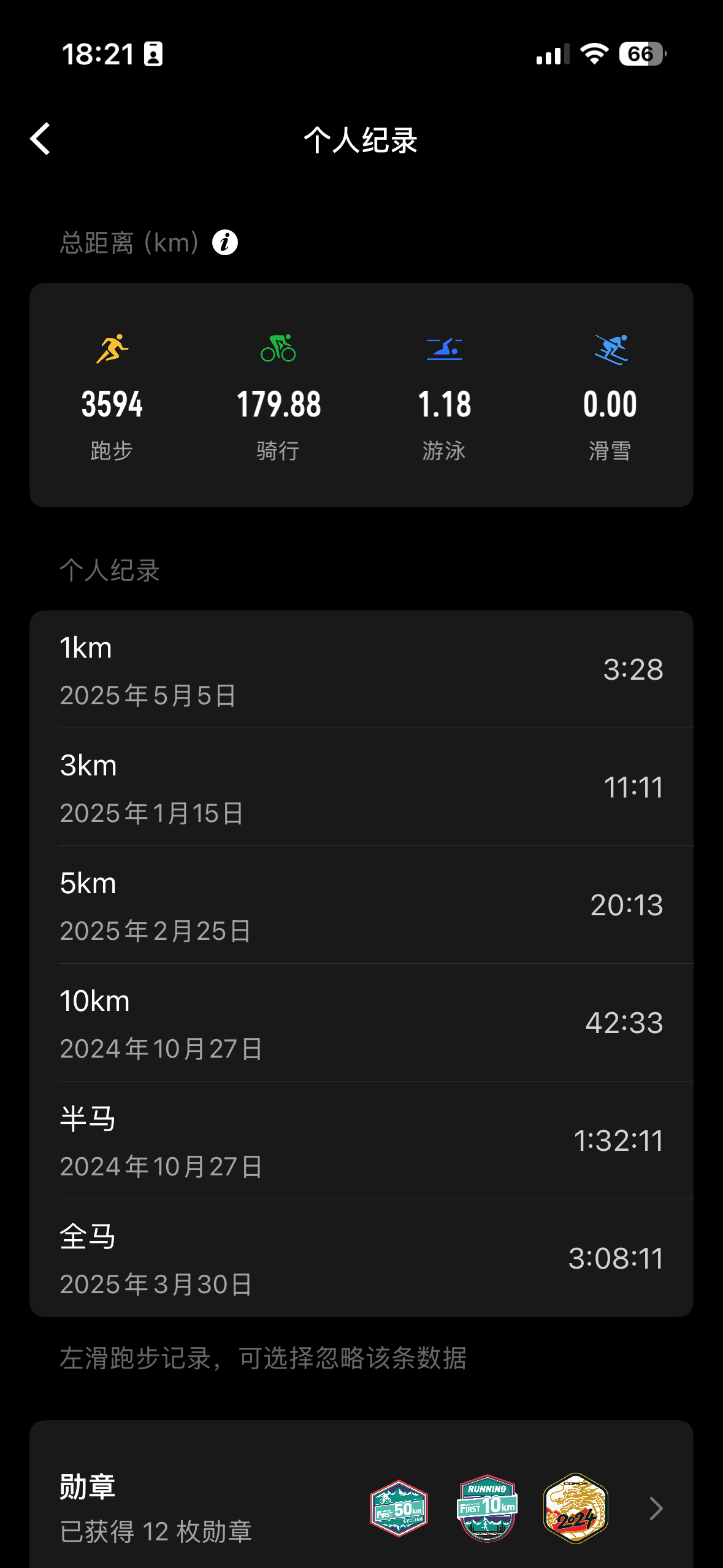 Record